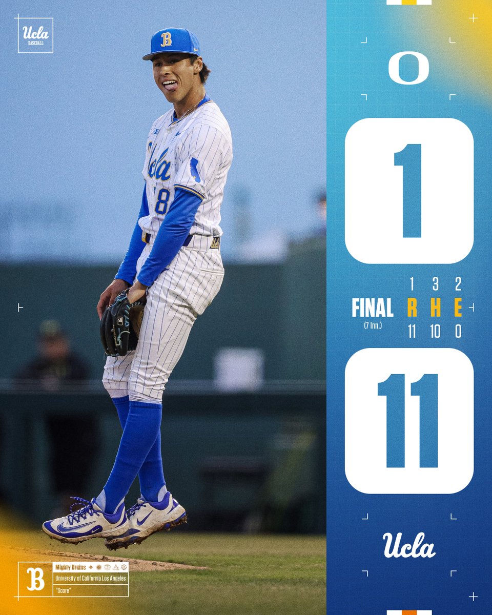 UCLA Baseball tweet media