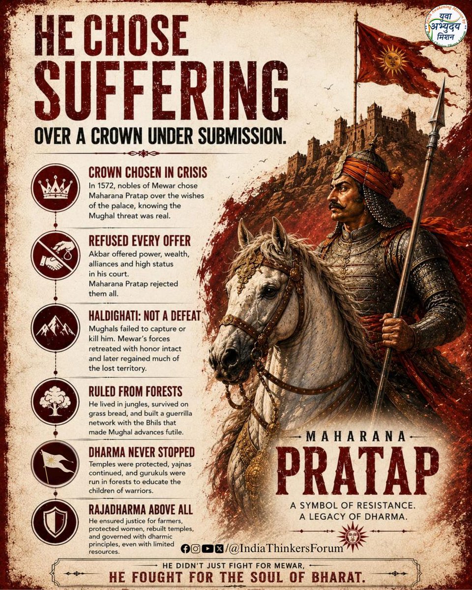 VipulSh95's tweet photo. #rajputana https://t.co/FPUhWkG3Z2