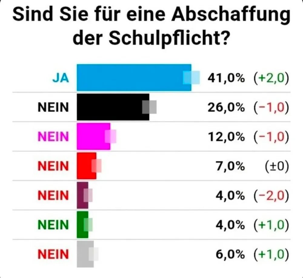Wolf Moderkopf tweet media