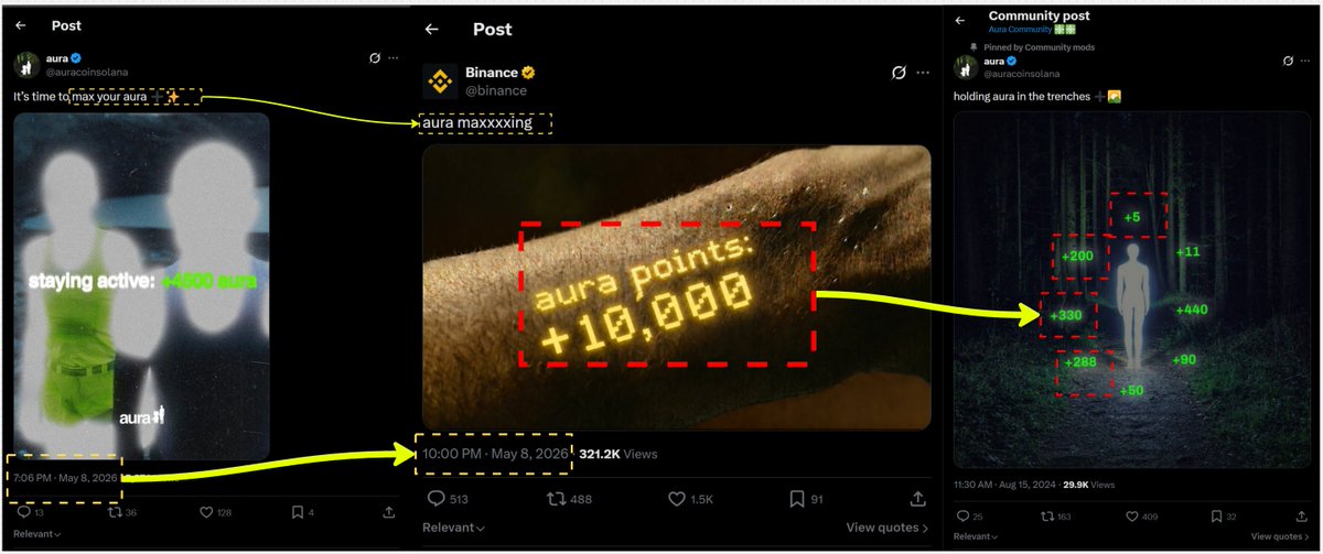 not_dxvid's tweet photo. is @binance listing solana:DtR4D9FtVoTX2569gaL837ZgrB6wNjj6tkmnX9Rdk9B2 ? 🤔 https://t.co/TruFFRMm7N