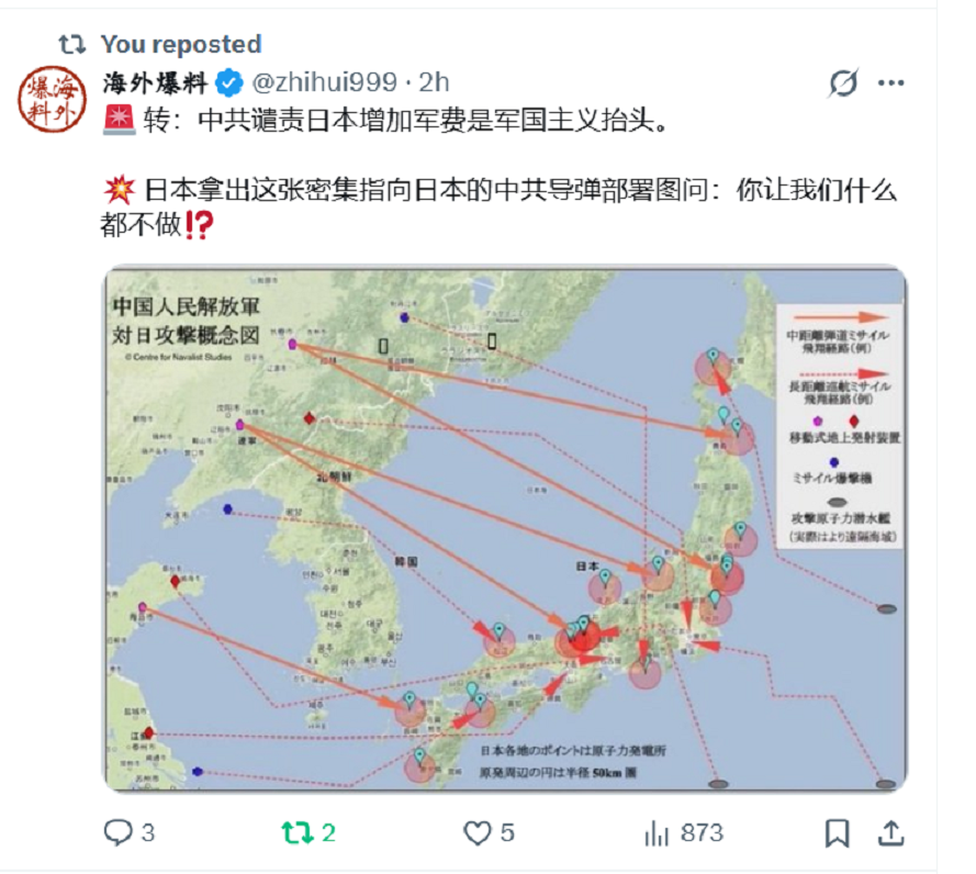 權在民 tweet media