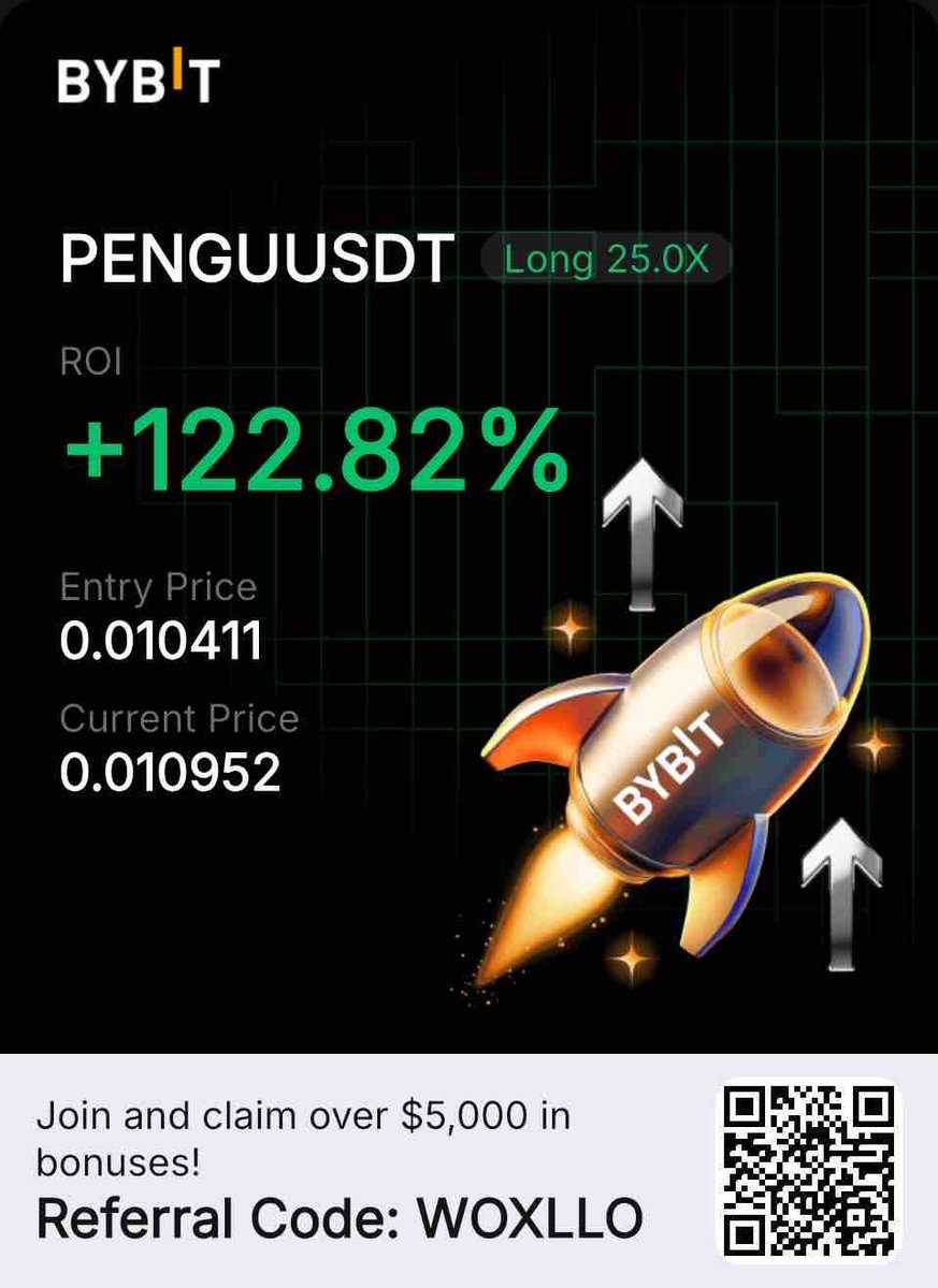 CryptodoubleJ's tweet photo. Gm fam,
Happy weekend!
$BONK $PENGU https://t.co/TdOYnH6WRJ