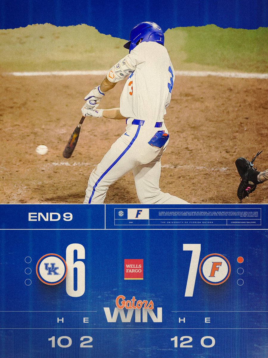 Florida Gators Baseball tweet media