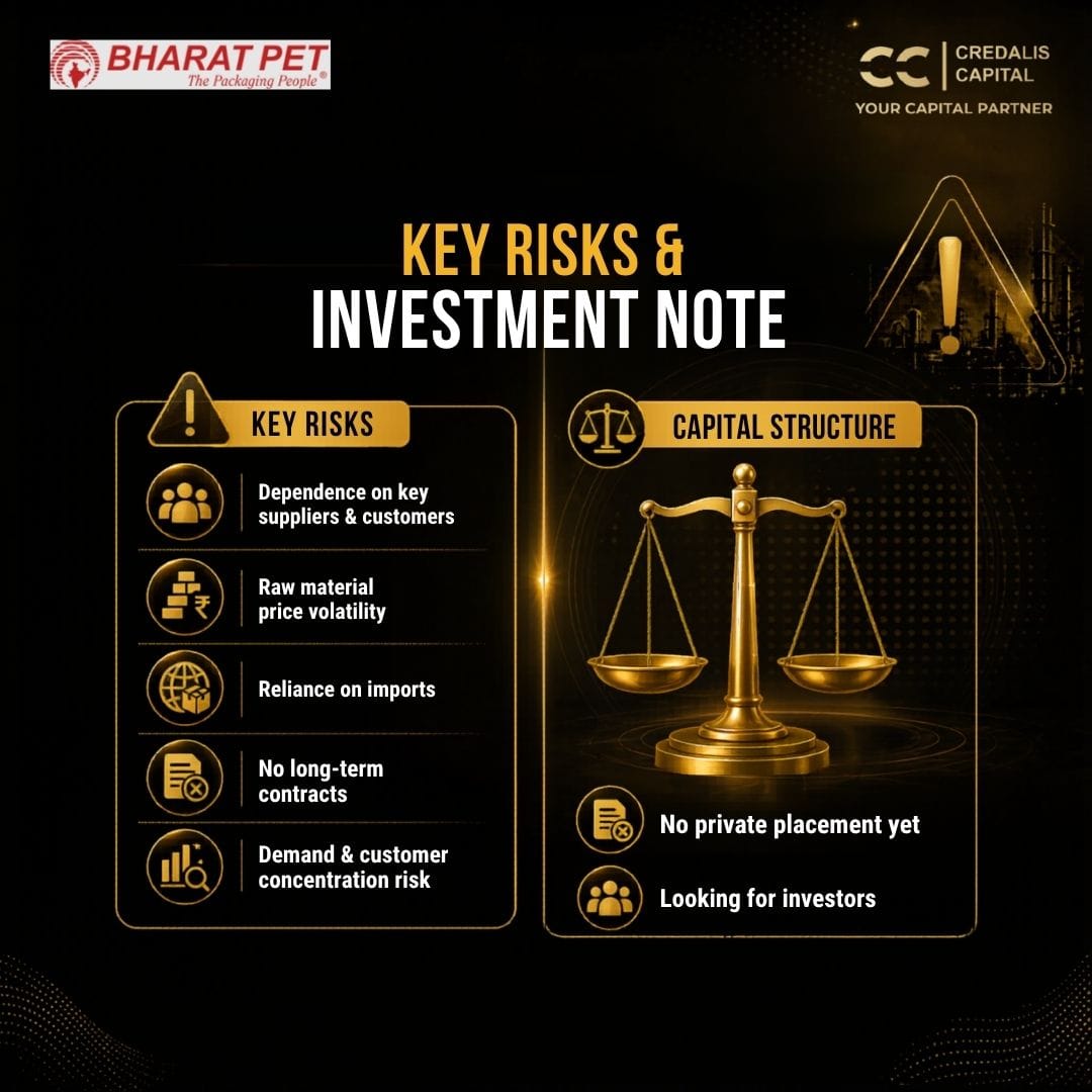 credaliscapital's tweet photo. Twitter / X Caption 🐦

Bharat Pet Limited files its DRHP! 📦🚀
Leading packaging solutions provider with ~11% market share in agrochemical packaging.

FY25: 
₹3328.62 M Revenue
 ₹643.1 M EBITDA
 ₹36768 M PAT

A key milestone in its IPO journey. 📈

#BharatPet #DRHP #IPO https://t.co/j7RGJ7hbid