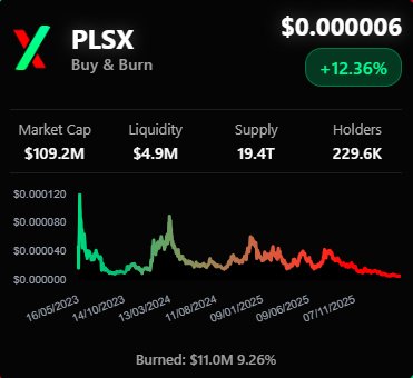 PulseProveX tweet media