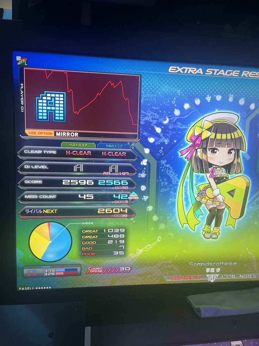 ちゃんorしろ? tweet media