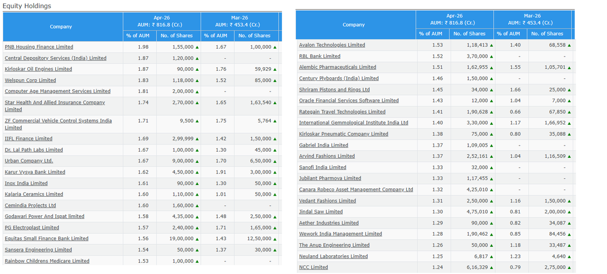Investment_ Mantra tweet media