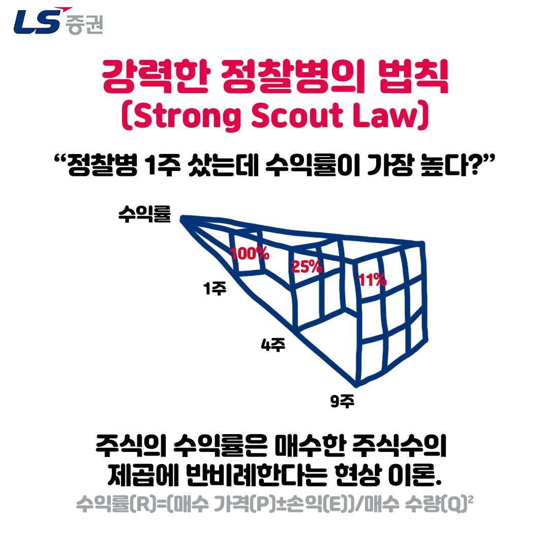 아 걸작하나 나왔다 ㅋㅋㅋㅋㅋㅋㅋㅋ