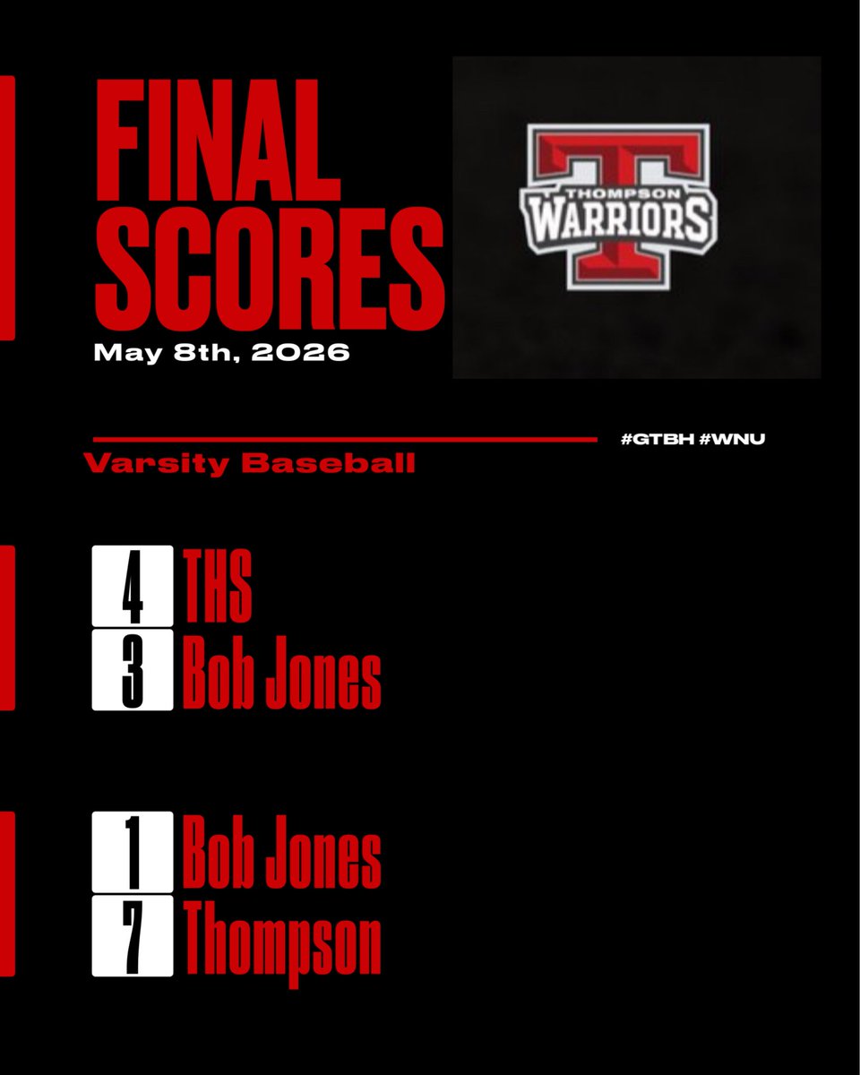 Thompsonbaseba1's tweet photo. 🚨Score Update!🚨

Warriors complete the sweep and punch their ticket to the Semifinals for the second time in four years! Warriors showed toughness and resilience! A team series win! 

Enjoy the feeling tonight—back to work tomorrow. The mission stays the same: Survive and Advance.

Go Warriors! #GTBH #WNU