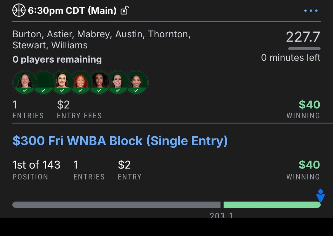 krisanthonynba1's tweet photo. I told y'all to sign up for WNBA if you did not you guys missed out on easy money I've been preaching this for 3 weeks now. First night of the WNBA season and we come in the top 1% with a 227 and a 214. Come join us for a $6 day pass or $20 monthly.
#WNBADFS #Fanduel #DFS https://t.co/OYEV4fYXmL