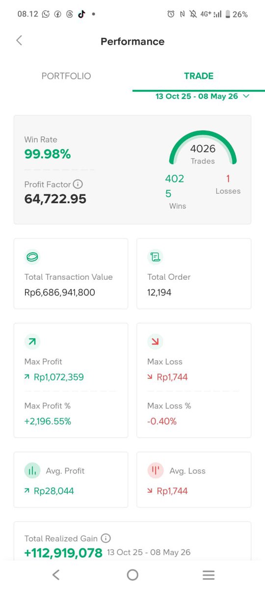 Lambe Saham tweet media