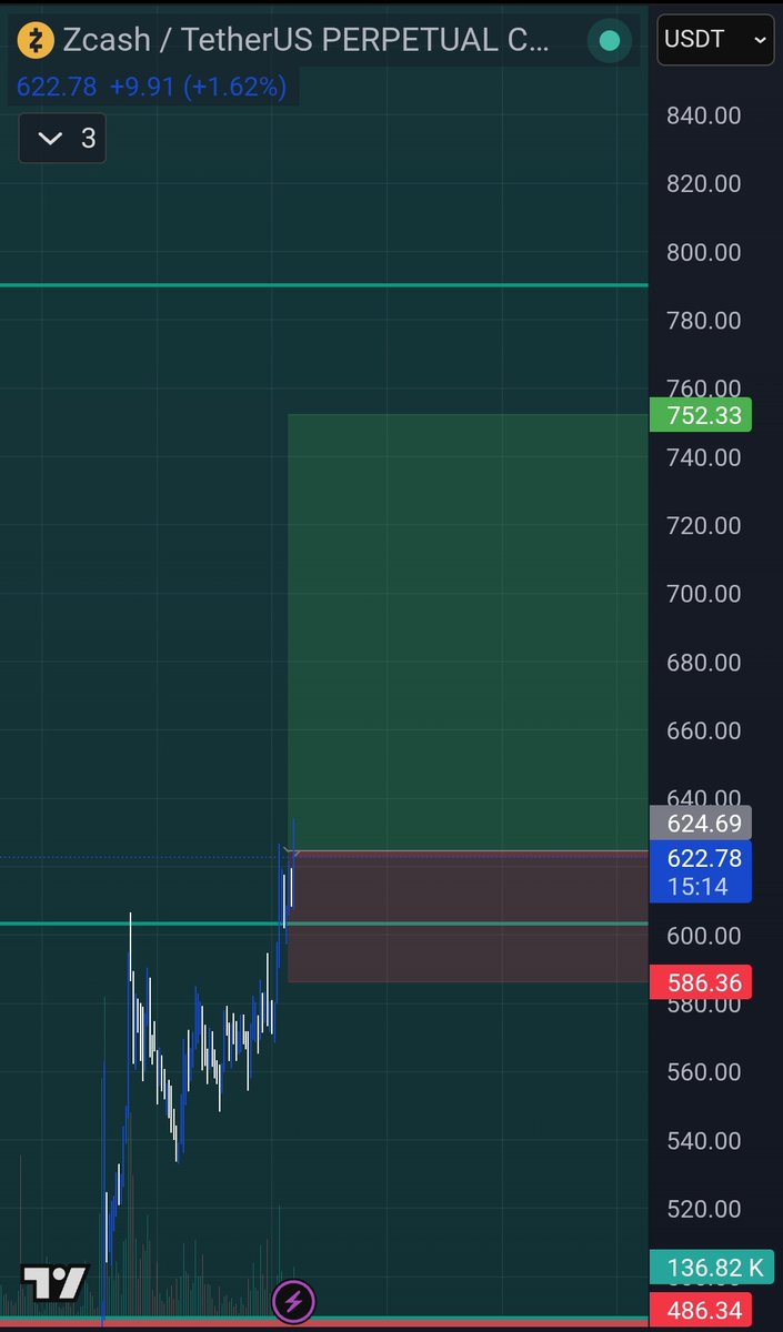 BuerTrades tweet media