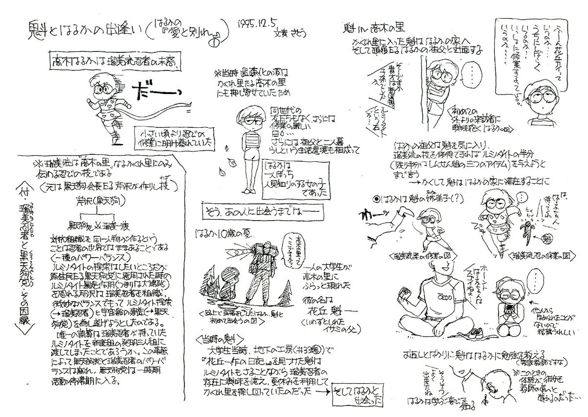kazuakimohri's tweet photo. 本日夜佐藤演出メモの続きを貼るつもりでしたが用事がありますので前倒し。
第25話以降の新選組とケイの三輪車パワーアップ案、第38話用はるか先生の子供時代のウラ設定です。こんなの頂いたら絵を描く私の方も頑張らざるを得ません。
改めて佐藤竜雄さんの御冥福をお祈りします。 https://t.co/wWDtGeX0zp