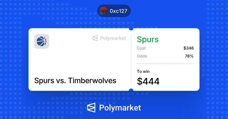 BlitzTrader4's tweet photo. Let's go, Spurs win! Let's predict and win with @Polymarket . Register here: https://t.co/zzf9VhMHtb https://t.co/ZxzaOebCTo
