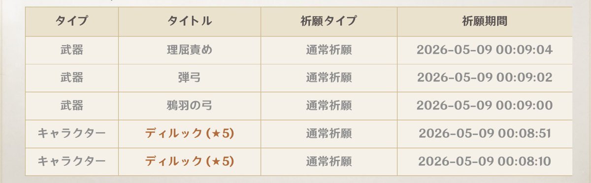geityu_0109's tweet photo. 恒常引いたら意味わかんない引きした https://t.co/ERbIW4nUGD