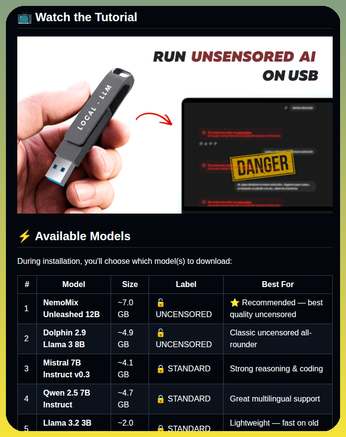 tom_doerr's tweet photo. Runs large uncensored AI models entirely from a USB drive

https://t.co/UhdBXXpcSZ https://t.co/Wniun7VcLT