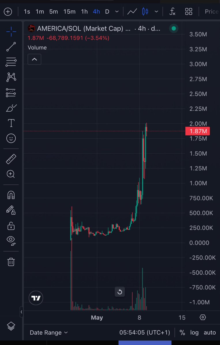 TraderMakk tweet media