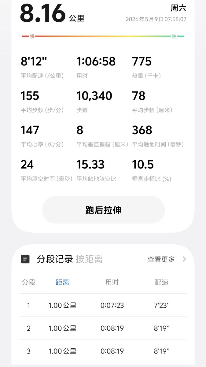 justlookry's tweet photo. 连续有氧70分钟，我就是有氧大王！ https://t.co/pRh1rRpJYN