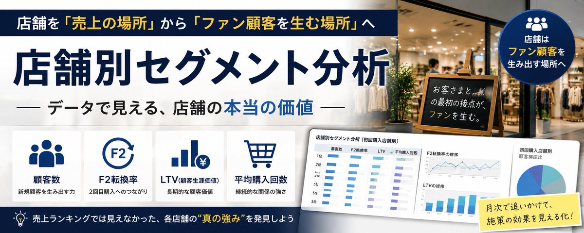 店舗を「売上を立てる場所」から「ファンを生み出す場所」へ。 ECと