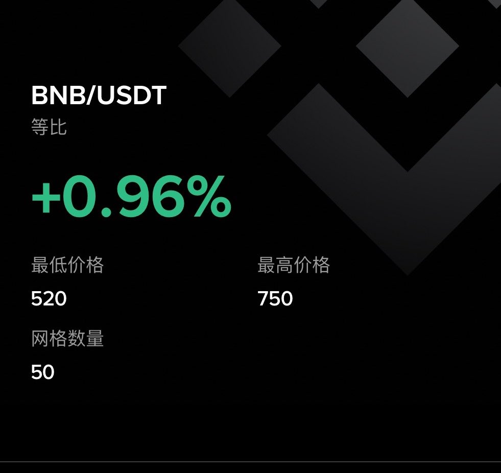Crypto_EZ珺杰🔶财神附体 tweet media