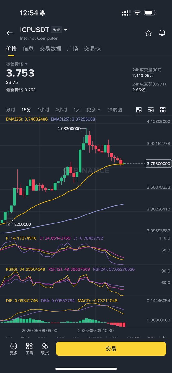 Crypto_EZ珺杰🔶财神附体 tweet media