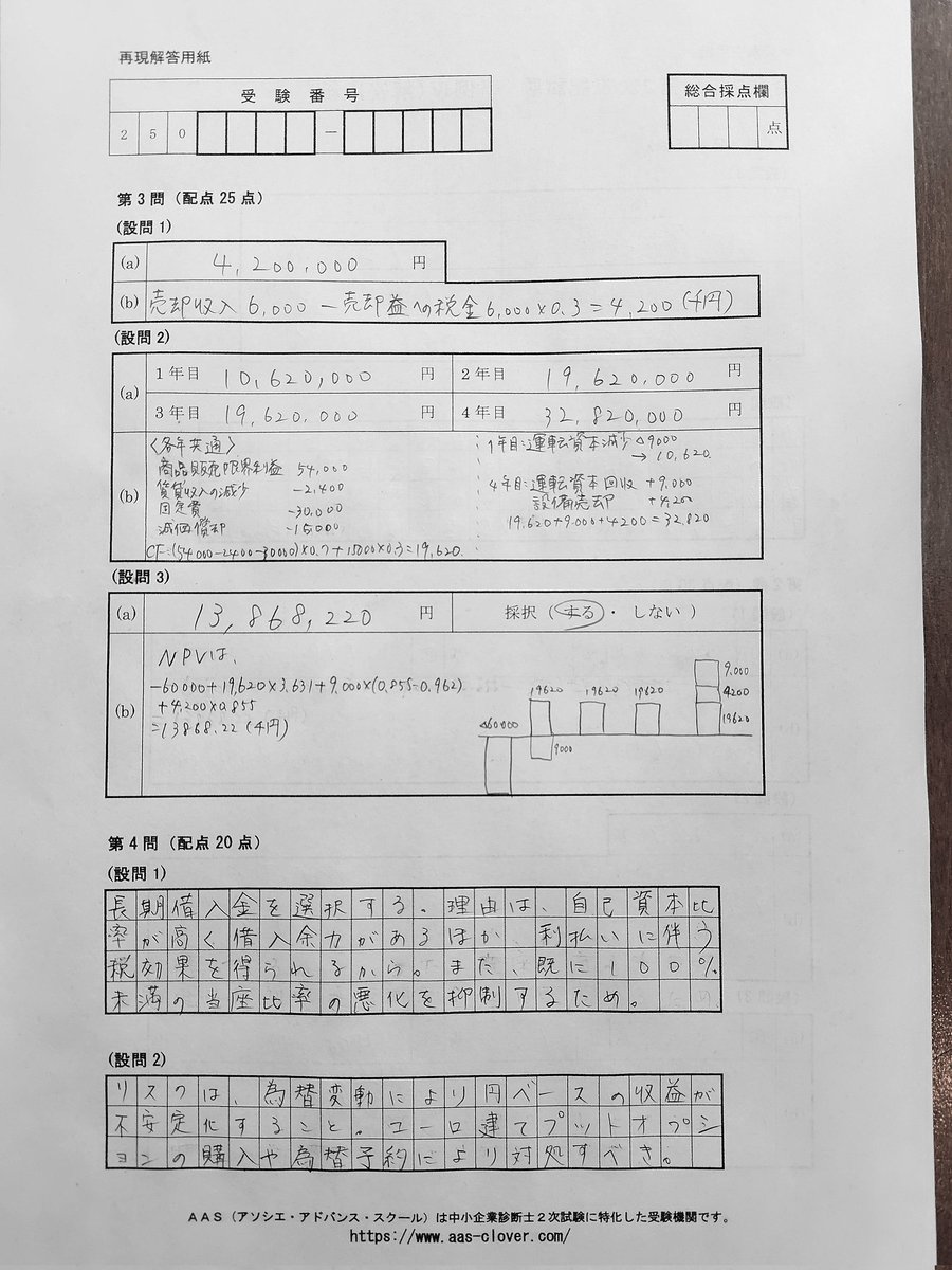 ヒル＠中小企業診断士であり補助金の中の人でもある tweet media