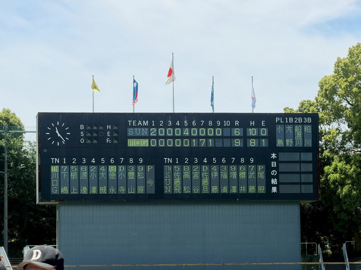 yuuki1008568252's tweet photo. 本日のSUNホールディングス様との一戦。6回まで0-6の敗戦ムードから後半に一挙逆転！9-6にて勝利し創部初の都市対抗南関東大会への進出が決定しました！次戦は5/19(火)に日本通運様との一戦となります。
引き続き応援宜しくお願い致します！

#川口ゴールデンドリームス #川口gd #川口市 https://t.co/vgneMzSvyu