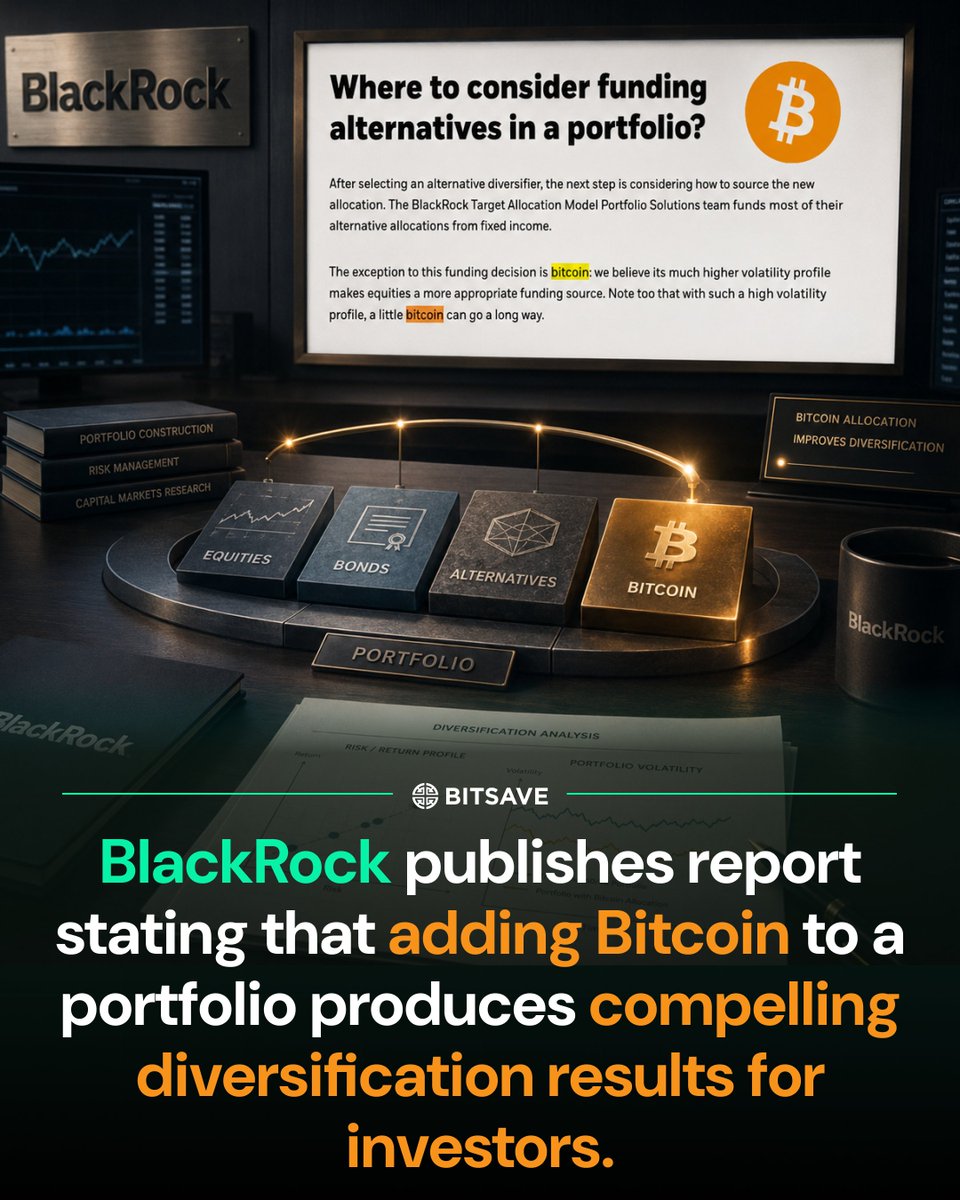 BitSave tweet media