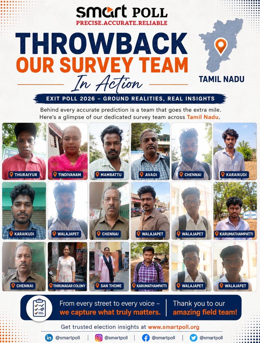 smartpollsurvey's tweet photo. 📍Real insights begin on the ground.

Our Smart Poll survey team worked across Tamil Nadu to capture authentic public opinion for #ExitPoll2026 🇮🇳

Every prediction is powered by real conversations, field research &amp; dedicated teamwork.

👏 Salute to our amazing field team! https://t.co/xFvAa2rdTN