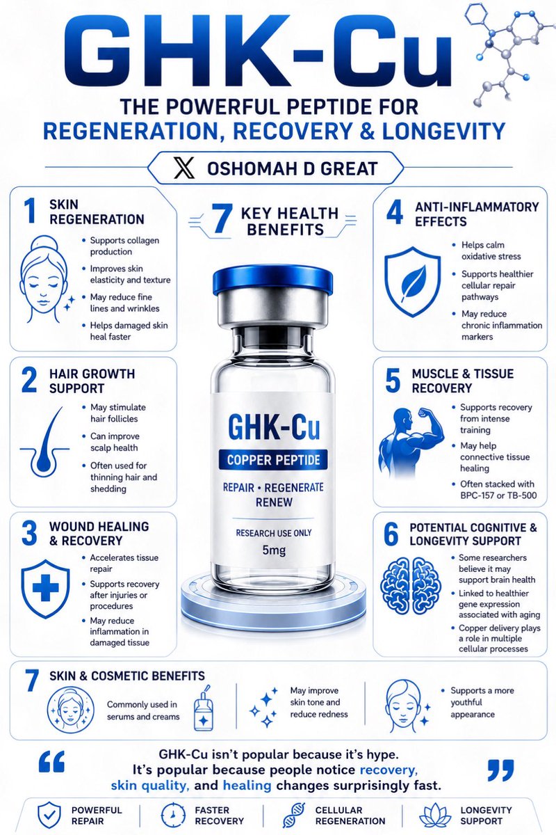 ghk cu reta Retatrulean — Australia's #1 Peptide Supplier main image 1