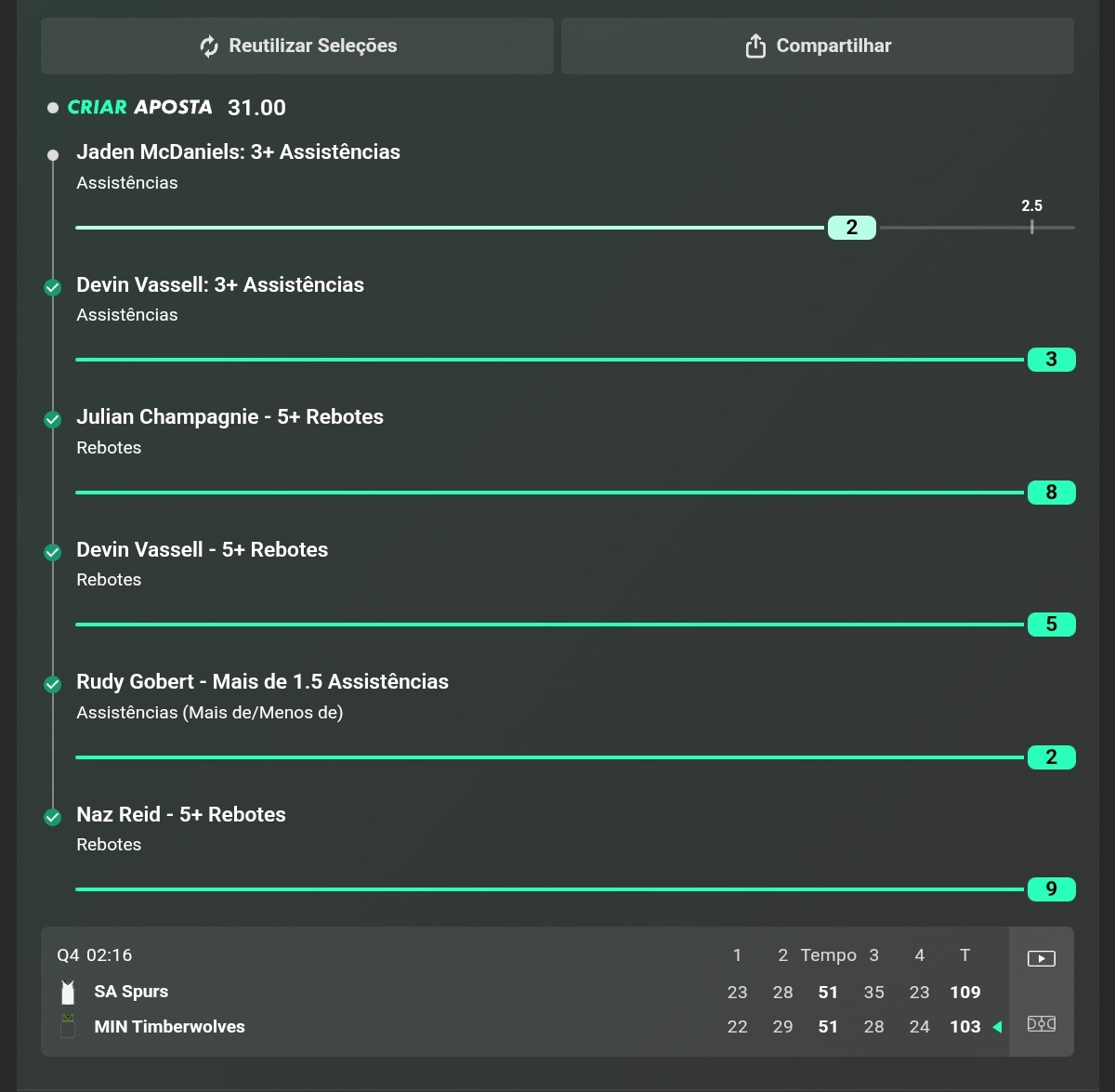 Barbafla's tweet photo. No vip hj foi sacanagem desse McDaniels 1 ass no último 4 inteiro, também quando ele dava ass os caras erravam a cesta 😱🤬
Odds 31 e 51 https://t.co/zWLqnmLyXm