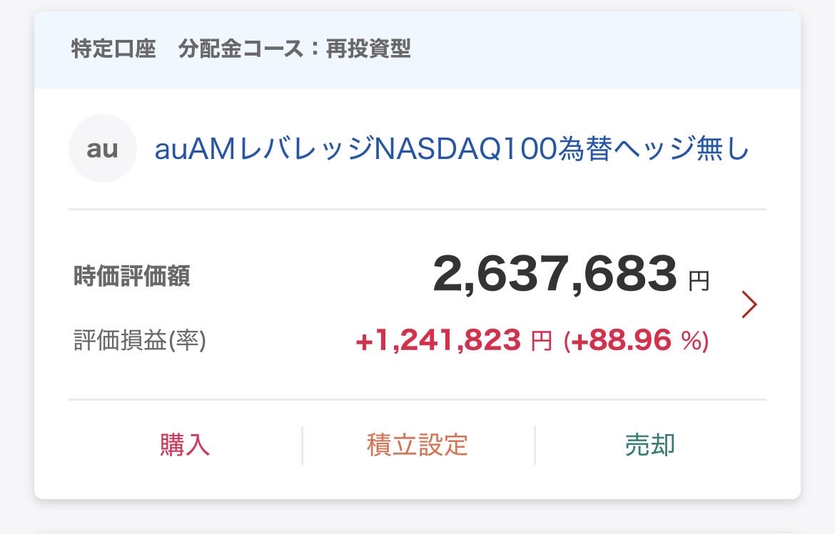 レバナスこそ至高‼️
#NASDAQ