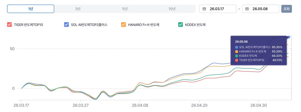 골안아파덕 tweet media