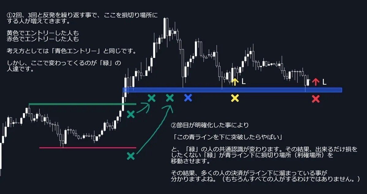 あかり🦥株投資家 tweet media