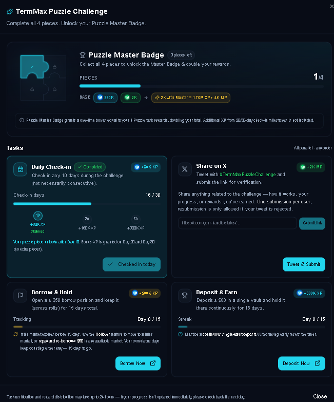 BarnwellHeck's tweet photo. Joining the @TermMaxFi Puzzle Challenge — collecting all 4 pieces to unlock the Master Badge 

#TermMaxPuzzleChallenge https://t.co/X1ibRP9zfm
