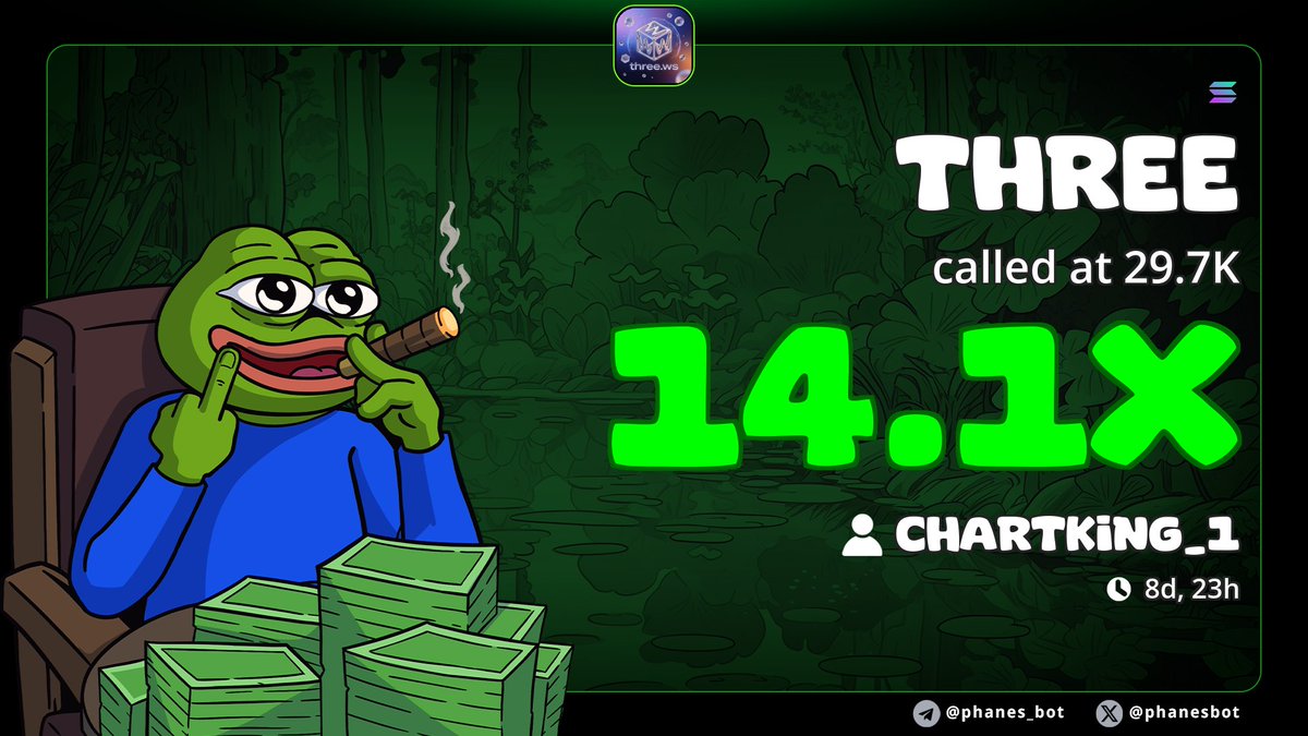 2.9x on $JETDOG
Ca..

8Bdum5DBYXqqi5BeGej45vKVifELQM7pASUfysLTpump