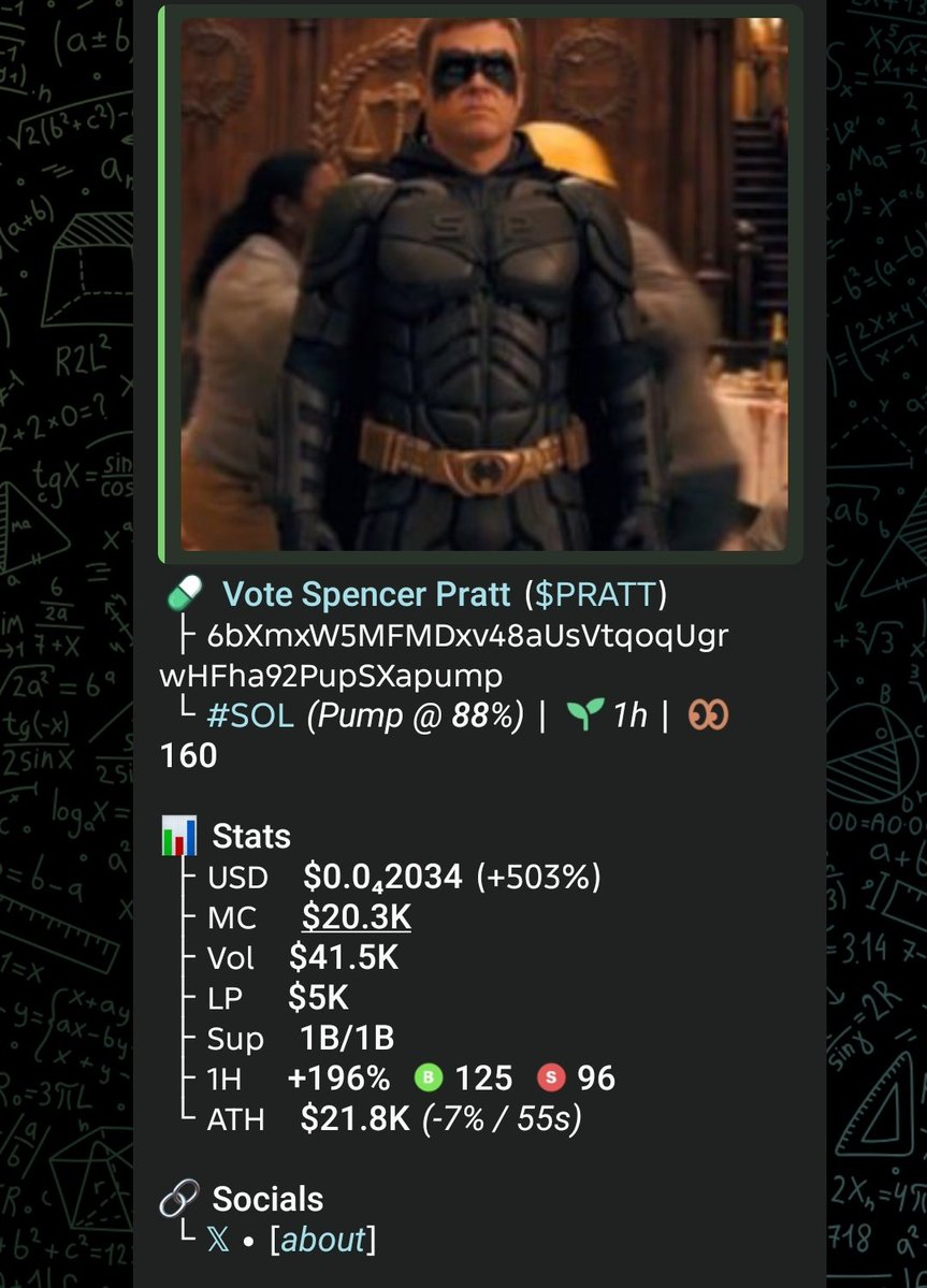 CHART 📊📉 tweet media