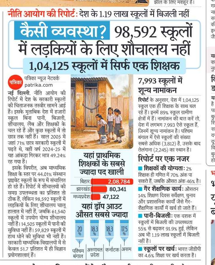 नीति आयोग की रिपोर्ट देश की शिक्षा व्यवस्था की भयावह सच्चाई सामने रखती है। जब देश के 98,592 स्कूलों में बेटियों के लिए शौचालय नहीं हैं, 1.19 लाख स्कूलों में बिजली नहीं है और 1,04,125 स्कूल सिर्फ एक शिक्षक के भरोसे चल रहे हैं, तब केंद्र और राज्य सरकारों के शिक्षा सुधार के दावे