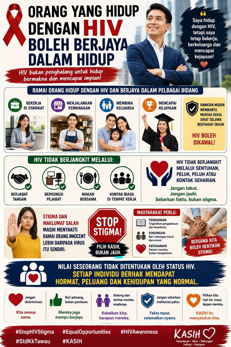 PrEP Penang tweet media