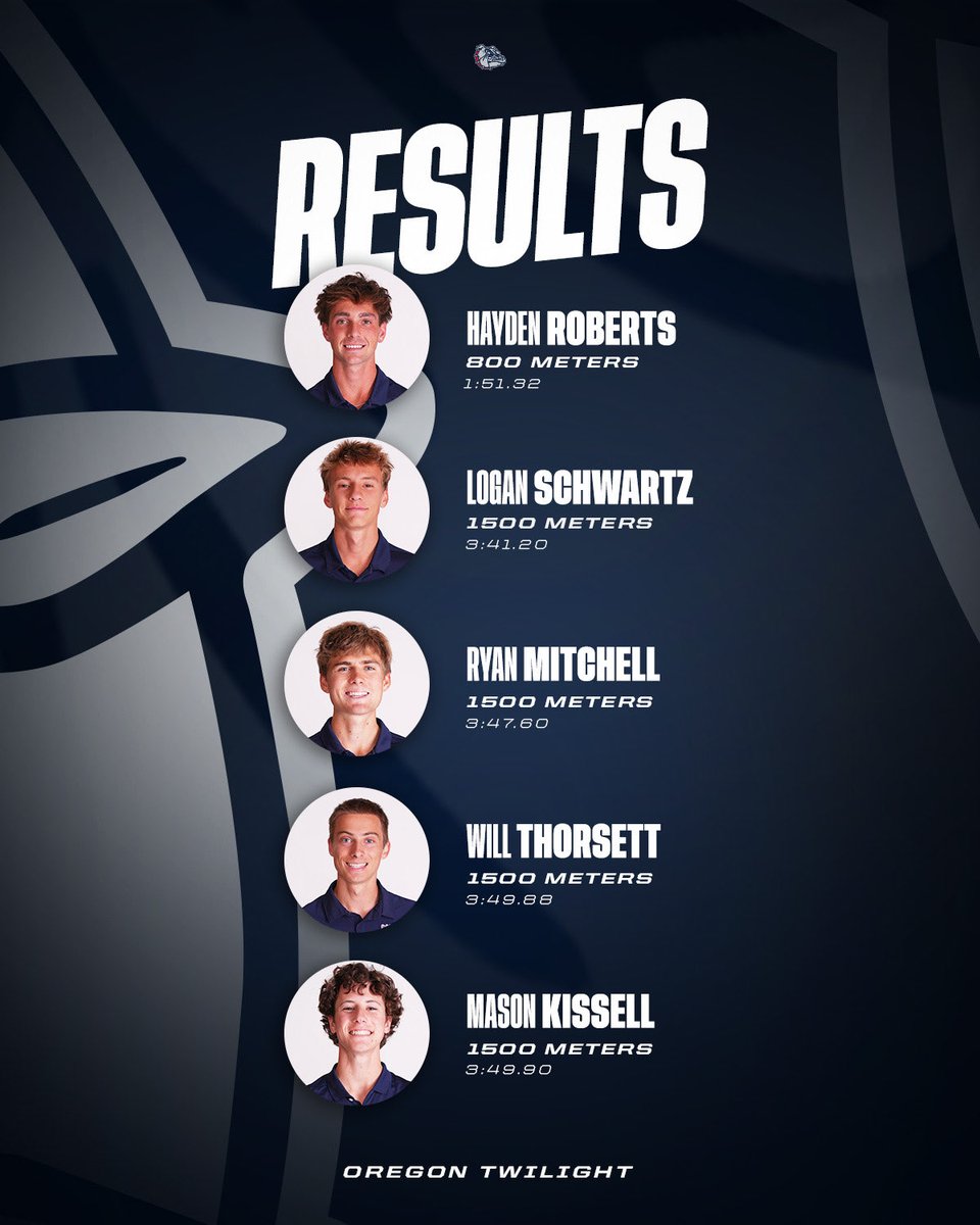 ZagRunning's tweet photo. Logan Schwartz set a new program Record at the Oregon Twilight tonight! https://t.co/Xx5plh392z