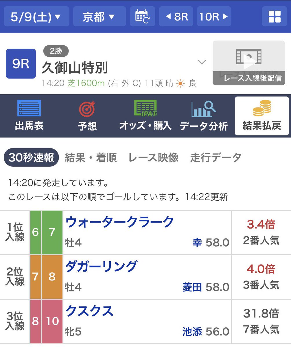 気まぐれ競馬語り(マイナー種牡馬応援) tweet media