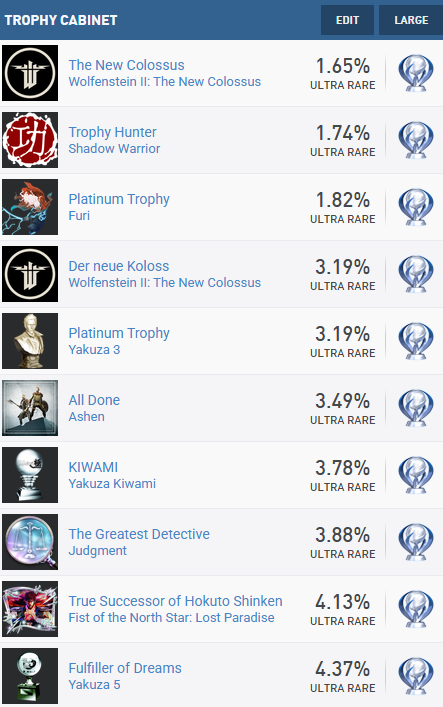 PlayStaySherwin's tweet photo. My PSNProfile Trophy Cabinet :) https://t.co/vxYnERQU5k
