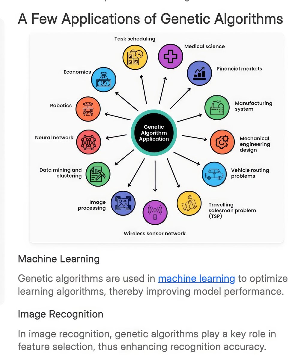 gp_pulipaka's tweet photo. #GeneticAlgorithm (GA) Intro with Example Code. #BigData #Analytics #DataScience #AI #MachineLearning #IoT #IIoT #Python #RStats #TensorFlow #JavaScript #GoLang #CloudComputing #Serverless #DataScientist #Linux #Programming #Coding #100DaysofCode
https://t.co/LhLB3Uak7b
References
DataCamp. (2024, July 29). Genetic algorithm: Complete guide with Python implementation. DataCamp. Retrieved March 30, 2025, from https://t.co/jHo8MdYNSd
Dr. Panda. (2020, September 20). What is genetic algorithm? Learn With Panda. Retrieved March 30, 2025, from https://t.co/L0t0JWfEQO
BotPenguin. (n.d.). Genetic algorithms in machine learning: Understanding the basics. BotPenguin. Retrieved March 30, 2025, from https://t.co/06JyaDGadD