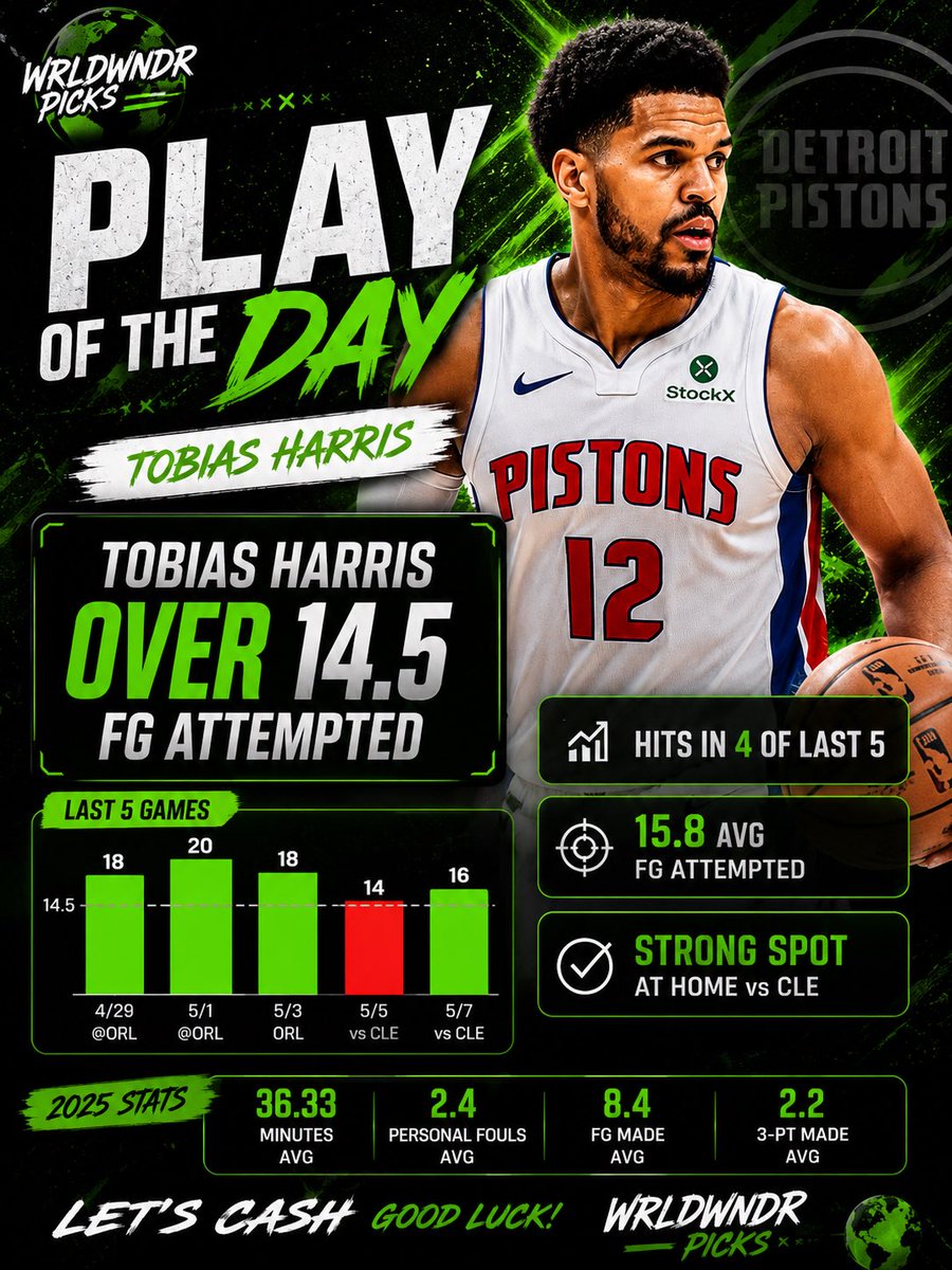 WRLDWNDR PICKS 🍀 tweet media