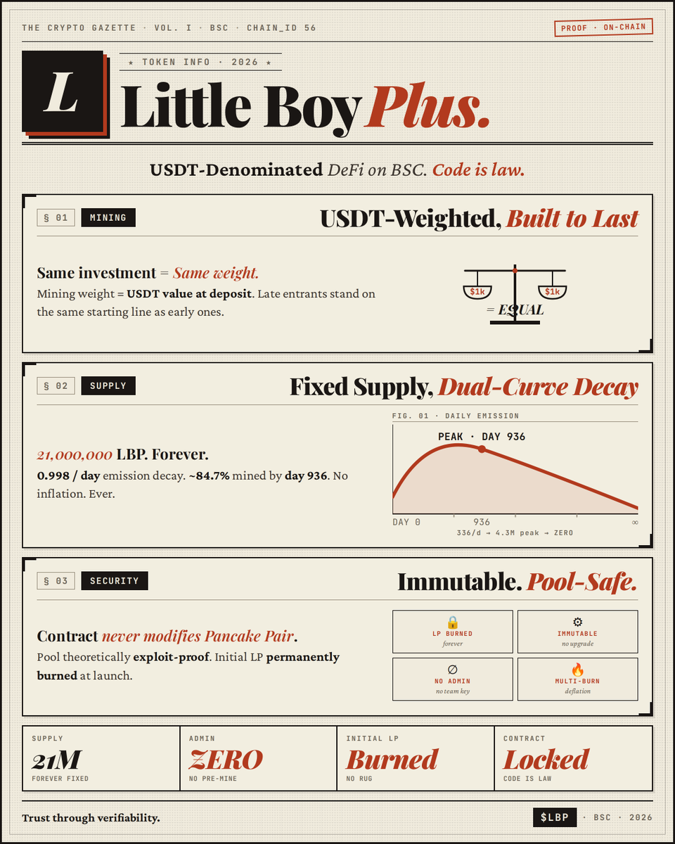 Little Boy Plus Foundation tweet media
