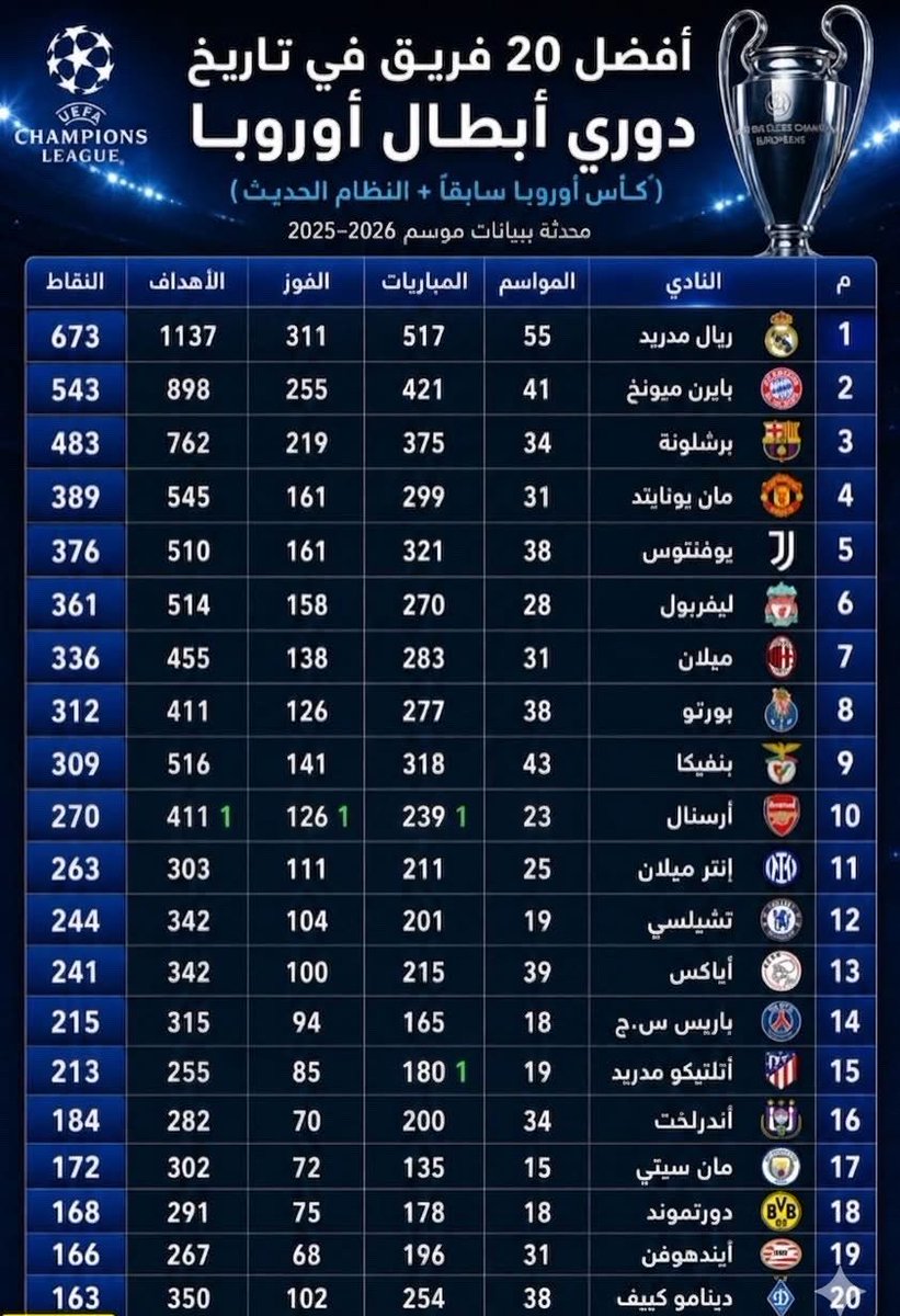 سلطان tweet media