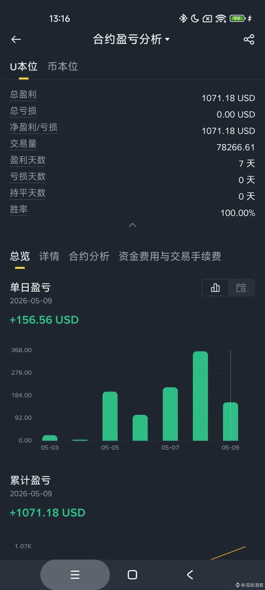 呱大叔 tweet media