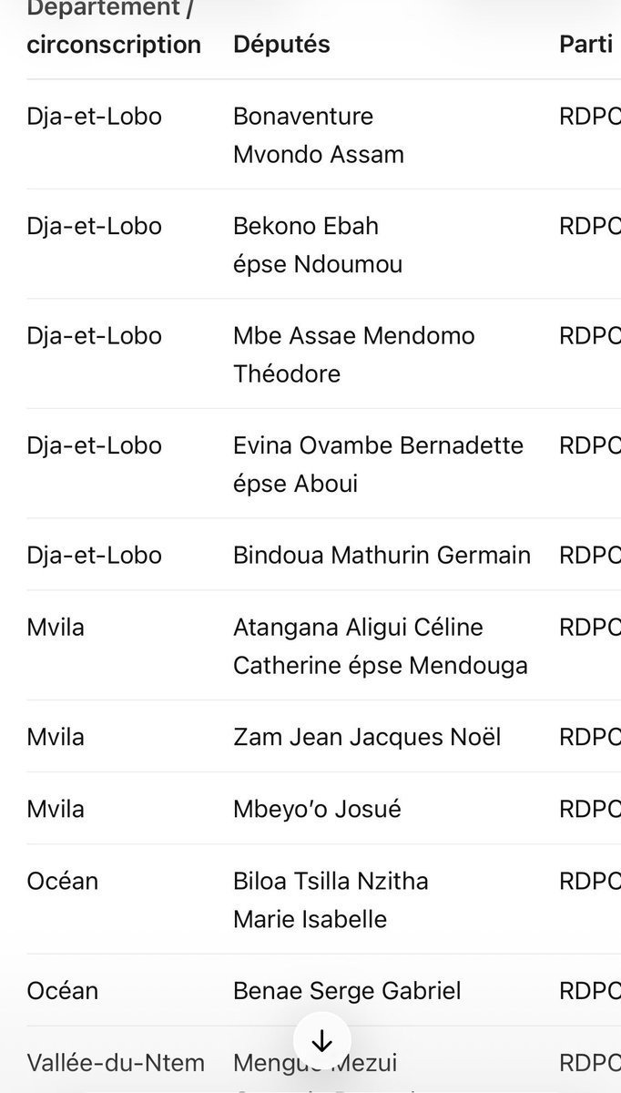 No Context Cameroon tweet media