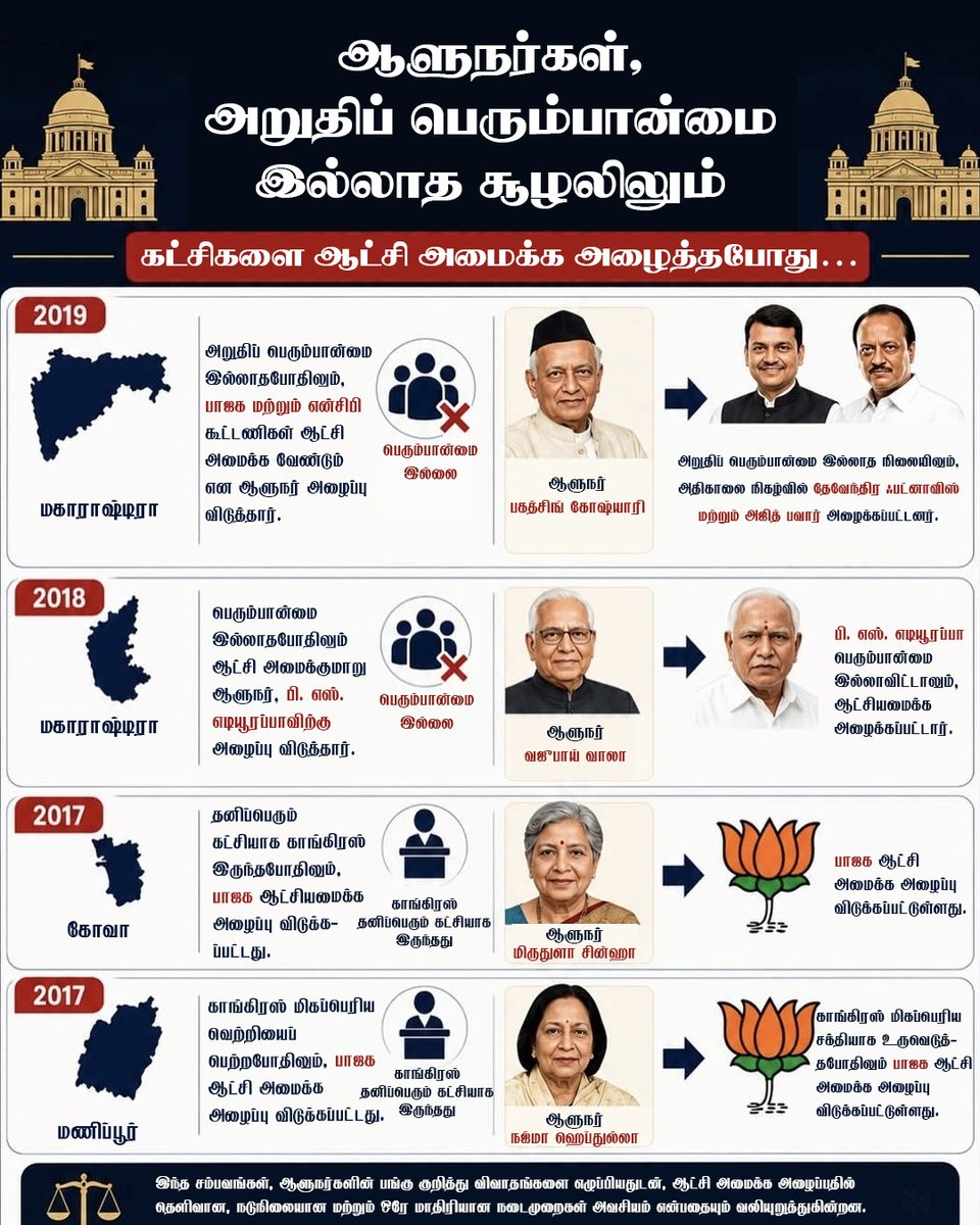 Tamil Nadu Congress Committee tweet media