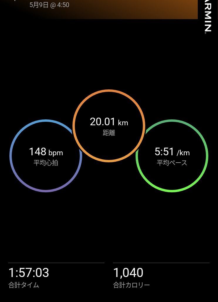 iroha_running's tweet photo. 時計をGARMINに買い替えて、
調子良く２０キロ走ってきました。

速すぎますって何度もビビッとされちゃった🤫 https://t.co/vpwQkjdfd6